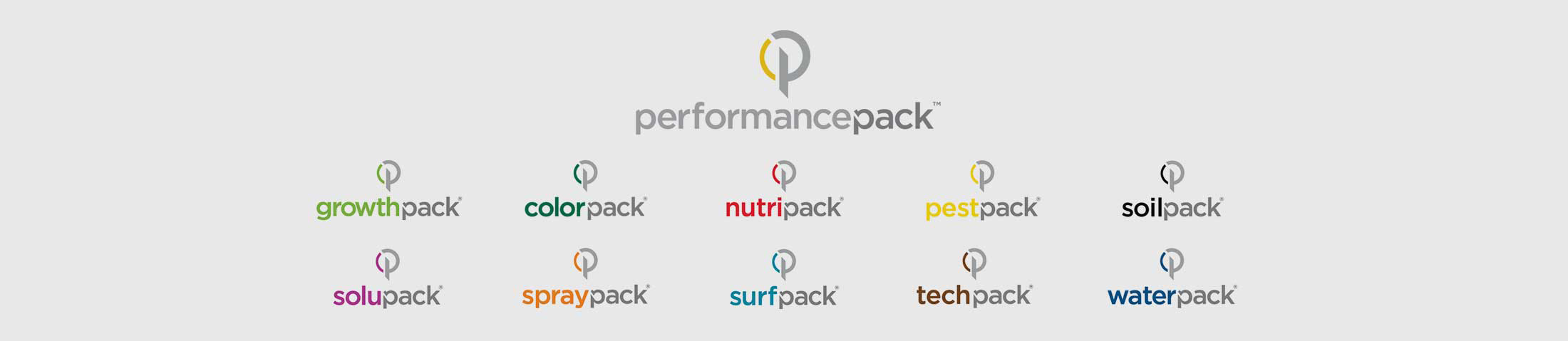Simplot PerformancePack™